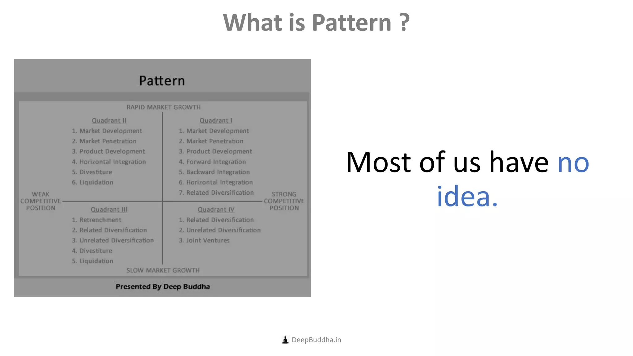 Most of us have no
idea.
DeepBuddha.in
What is Pattern ?
 