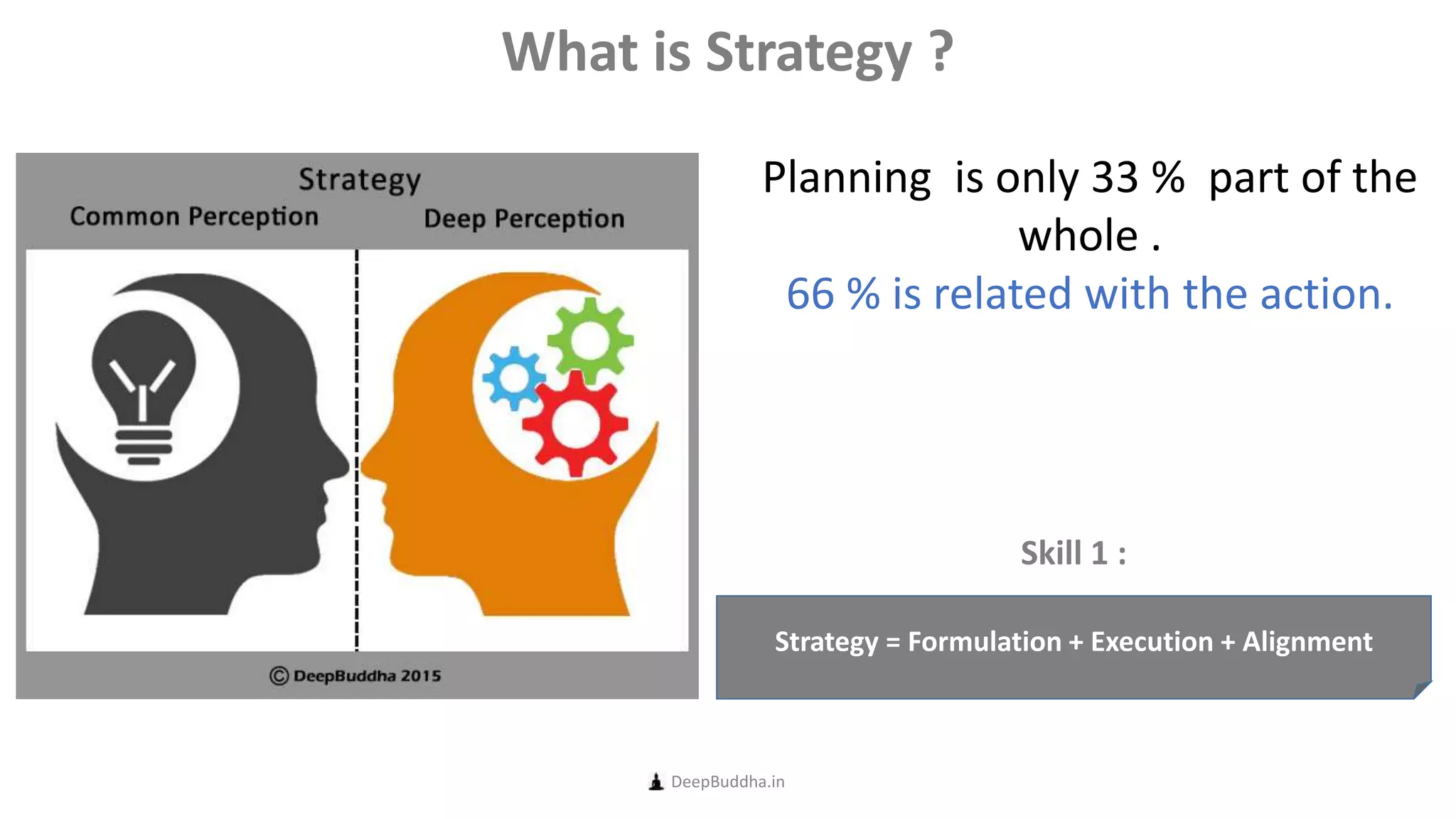 Skill 1 :
DeepBuddha.in
What is Strategy ?
Strategy = Formulation + Execution + Alignment
Planning is only 33 % part of the
whole .
66 % is related with the action.
 