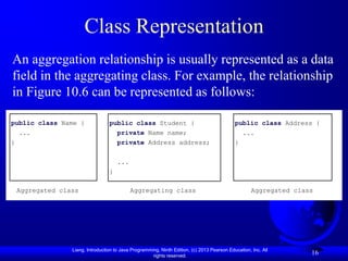 Class Representation
An aggregation relationship is usually represented as a data
field in the aggregating class. For example, the relationship
in Figure 10.6 can be represented as follows:

public class Name {                public class Student {                                     public class Address {
    ...                              private Name name;                                           ...
}                                    private Address address;                                 }

                                       ...
                                   }

    Aggregated class                         Aggregating class                                        Aggregated class




                  Liang, Introduction to Java Programming, Ninth Edition, (c) 2013 Pearson Education, Inc. All
                                                       rights reserved.
                                                                                                                     16
 