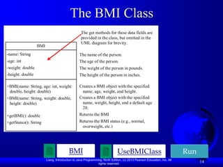 Liang, Introduction to Java Programming, Ninth Edition, (c) 2013 Pearson Education, Inc. All
rights reserved.
14
The BMI Class
UseBMIClass Run
BMI
BMI
-name: String
-age: int
-weight: double
-height: double
+BMI(name: String, age: int, weight:
double, height: double)
+BMI(name: String, weight: double,
height: double)
+getBMI(): double
+getStatus(): String
The name of the person.
The age of the person.
The weight of the person in pounds.
The height of the person in inches.
Creates a BMI object with the specified
name, age, weight, and height.
Creates a BMI object with the specified
name, weight, height, and a default age
20.
Returns the BMI
Returns the BMI status (e.g., normal,
overweight, etc.)
The get methods for these data fields are
provided in the class, but omitted in the
UML diagram for brevity.
 