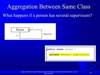 Liang, Introduction to Java Programming, Ninth Edition, (c) 2013 Pearson Education, Inc. All
rights reserved.
19
Aggregation Between Same Class
What happens if a person has several supervisors?
Person
Supervisor
1
m
public class Person {
...
private Person[] supervisors;
}
 