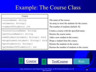 Liang, Introduction to Java Programming, Ninth Edition, (c) 2013 Pearson Education, Inc. All
rights reserved.
20
Example: The Course Class
TestCourse Run
Course
Course
-courseName: String
-students: String[]
-numberOfStudents: int
+Course(courseName: String)
+getCourseName(): String
+addStudent(student: String): void
+dropStudent(student: String): void
+getStudents(): String[]
+getNumberOfStudents(): int
The name of the course.
An array to store the students for the course.
The number of students (default: 0).
Creates a course with the specified name.
Returns the course name.
Adds a new student to the course.
Drops a student from the course.
Returns the students in the course.
Returns the number of students in the course.
 