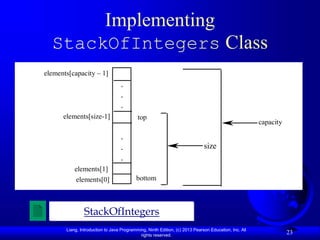 Liang, Introduction to Java Programming, Ninth Edition, (c) 2013 Pearson Education, Inc. All
rights reserved.
23
Implementing
StackOfIntegers Class
StackOfIntegers
.
.
.
.
.
.
elements[0]
elements[1]
elements[size-1]
capacity
top
bottom
size
elements[capacity – 1]
 