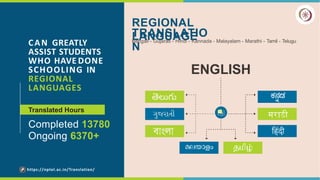 CAN GREATLY
ASSIST STUDENTS
WHO HAVE DONE
SCHOOLING IN
REGIONAL
LANGUAGES
REGIONAL
LANGUAGE
TRANSLATIO
N
https://nptel.ac.in/Translation/
Translated Hours
Completed 13780
Ongoing 6370+
Bengali - Gujarati - Hindi - Kannada - Malayalam - Marathi - Tamil - Telugu
ENGLISH
 