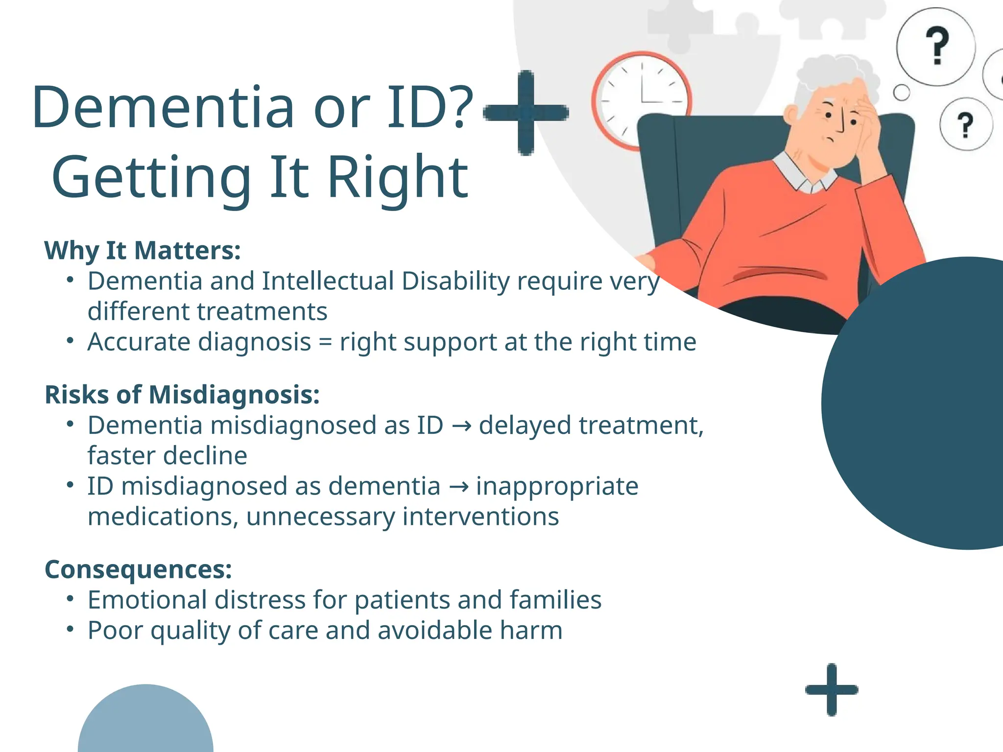 10 Slides Dementia Ppt Pptx Ppt Detailing Ppt