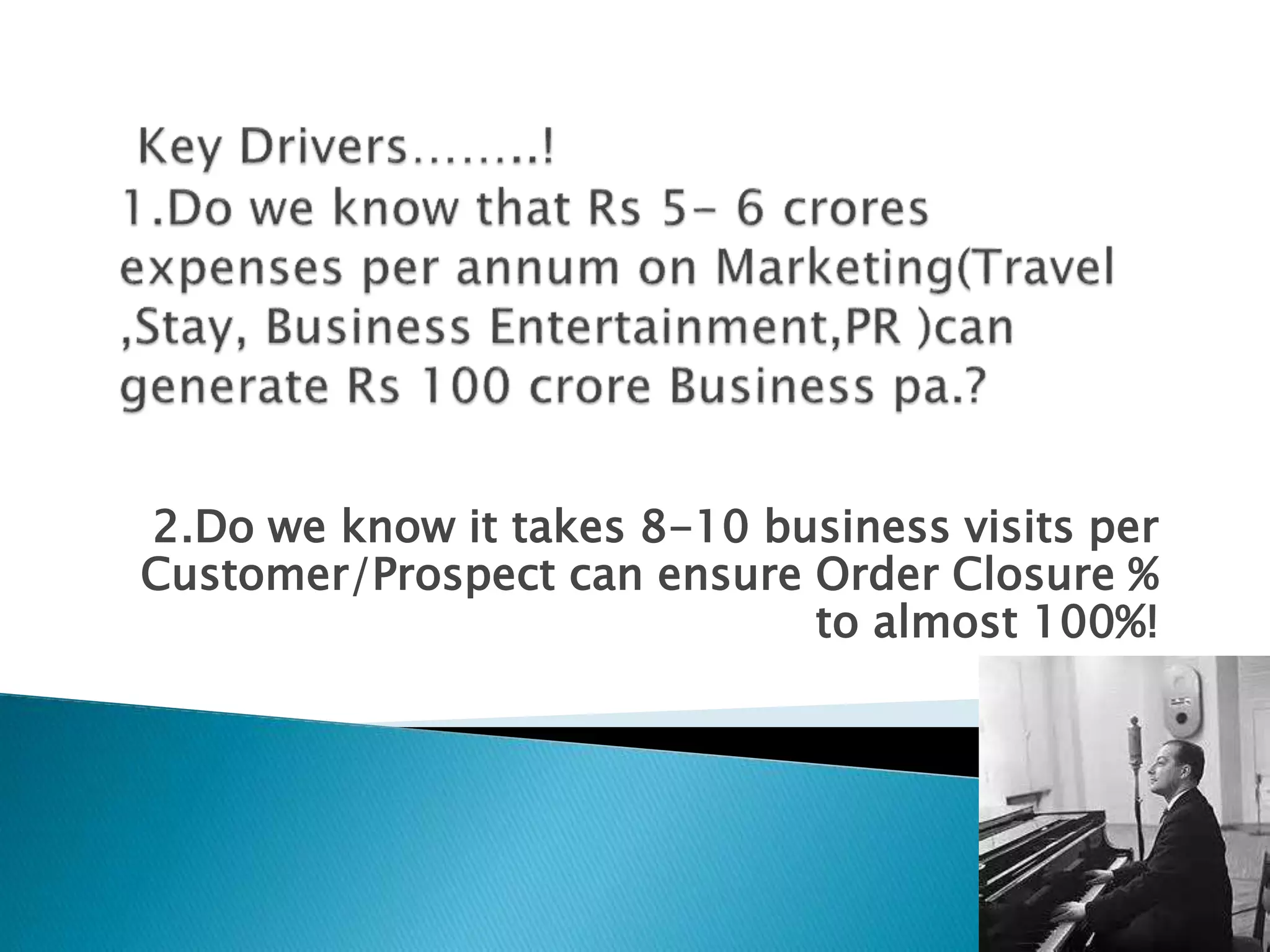 2.Do we know it takes 8-10 business visits per
Customer/Prospect can ensure Order Closure %
to almost 100%!
 