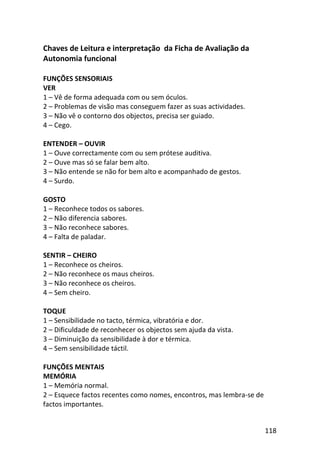 118
Chaves de Leitura e interpretação da Ficha de Avaliação da
Autonomia funcional
FUNÇÕES SENSORIAIS
VER
1 – Vê de forma adequada com ou sem óculos.
2 – Problemas de visão mas conseguem fazer as suas actividades.
3 – Não vê o contorno dos objectos, precisa ser guiado.
4 – Cego.
ENTENDER – OUVIR
1 – Ouve correctamente com ou sem prótese auditiva.
2 – Ouve mas só se falar bem alto.
3 – Não entende se não for bem alto e acompanhado de gestos.
4 – Surdo.
GOSTO
1 – Reconhece todos os sabores.
2 – Não diferencia sabores.
3 – Não reconhece sabores.
4 – Falta de paladar.
SENTIR – CHEIRO
1 – Reconhece os cheiros.
2 – Não reconhece os maus cheiros.
3 – Não reconhece os cheiros.
4 – Sem cheiro.
TOQUE
1 – Sensibilidade no tacto, térmica, vibratória e dor.
2 – Dificuldade de reconhecer os objectos sem ajuda da vista.
3 – Diminuição da sensibilidade à dor e térmica.
4 – Sem sensibilidade táctil.
FUNÇÕES MENTAIS
MEMÓRIA
1 – Memória normal.
2 – Esquece factos recentes como nomes, encontros, mas lembra-se de
factos importantes.
 