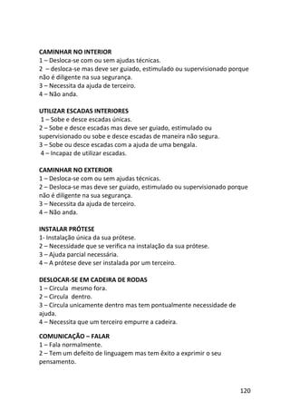 120
CAMINHAR NO INTERIOR
1 – Desloca-se com ou sem ajudas técnicas.
2 – desloca-se mas deve ser guiado, estimulado ou supervisionado porque
não é diligente na sua segurança.
3 – Necessita da ajuda de terceiro.
4 – Não anda.
UTILIZAR ESCADAS INTERIORES
1 – Sobe e desce escadas únicas.
2 – Sobe e desce escadas mas deve ser guiado, estimulado ou
supervisionado ou sobe e desce escadas de maneira não segura.
3 – Sobe ou desce escadas com a ajuda de uma bengala.
4 – Incapaz de utilizar escadas.
CAMINHAR NO EXTERIOR
1 – Desloca-se com ou sem ajudas técnicas.
2 – Desloca-se mas deve ser guiado, estimulado ou supervisionado porque
não é diligente na sua segurança.
3 – Necessita da ajuda de terceiro.
4 – Não anda.
INSTALAR PRÓTESE
1- Instalação única da sua prótese.
2 – Necessidade que se verifica na instalação da sua prótese.
3 – Ajuda parcial necessária.
4 – A prótese deve ser instalada por um terceiro.
DESLOCAR-SE EM CADEIRA DE RODAS
1 – Circula mesmo fora.
2 – Circula dentro.
3 – Circula unicamente dentro mas tem pontualmente necessidade de
ajuda.
4 – Necessita que um terceiro empurre a cadeira.
COMUNICAÇÃO – FALAR
1 – Fala normalmente.
2 – Tem um defeito de linguagem mas tem êxito a exprimir o seu
pensamento.
 