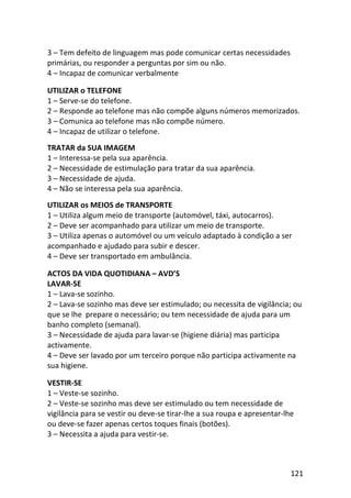 121
3 – Tem defeito de linguagem mas pode comunicar certas necessidades
primárias, ou responder a perguntas por sim ou não.
4 – Incapaz de comunicar verbalmente
UTILIZAR o TELEFONE
1 – Serve-se do telefone.
2 – Responde ao telefone mas não compõe alguns números memorizados.
3 – Comunica ao telefone mas não compõe número.
4 – Incapaz de utilizar o telefone.
TRATAR da SUA IMAGEM
1 – Interessa-se pela sua aparência.
2 – Necessidade de estimulação para tratar da sua aparência.
3 – Necessidade de ajuda.
4 – Não se interessa pela sua aparência.
UTILIZAR os MEIOS de TRANSPORTE
1 – Utiliza algum meio de transporte (automóvel, táxi, autocarros).
2 – Deve ser acompanhado para utilizar um meio de transporte.
3 – Utiliza apenas o automóvel ou um veículo adaptado à condição a ser
acompanhado e ajudado para subir e descer.
4 – Deve ser transportado em ambulância.
ACTOS DA VIDA QUOTIDIANA – AVD’S
LAVAR-SE
1 – Lava-se sozinho.
2 – Lava-se sozinho mas deve ser estimulado; ou necessita de vigilância; ou
que se lhe prepare o necessário; ou tem necessidade de ajuda para um
banho completo (semanal).
3 – Necessidade de ajuda para lavar-se (higiene diária) mas participa
activamente.
4 – Deve ser lavado por um terceiro porque não participa activamente na
sua higiene.
VESTIR-SE
1 – Veste-se sozinho.
2 – Veste-se sozinho mas deve ser estimulado ou tem necessidade de
vigilância para se vestir ou deve-se tirar-lhe a sua roupa e apresentar-lhe
ou deve-se fazer apenas certos toques finais (botões).
3 – Necessita a ajuda para vestir-se.
 