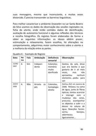 86
suas mensagens, mesmo que inconsciente, e muitas vezes
distorcido. É preciso transcender as barreiras linguísticas.
Para melhor caracterizar o ambiente Snoezelen no Lar Santa Beatriz
da Silva usamos os dados da observação das sessões registados na
ficha do utente, onde estão contidos dados de identificação,
avaliação de autonomia funcional e algumas reflexões dos técnicos
e recolha fotográfica. Os registos foram elaborados de forma a
obter as seguintes informações: os idosos obtêm prazer,
estimulação e relaxamento, fazem escolhas, há alterações no
comportamento, adquirimos maior conhecimento sobre o utente e
a melhoria da relação entre as partes.
Quadro 6 - Exemplo de Registo
Data No-
me
Fala Ambulação Deficiência
sensorial
Observações
12/06/
2007
A Sim Indepen-
dente
Cataratas;
memória
muito
danificada
Gostou da sala, disse
que era bonita e que
gostaria de ir ali mais
vezes, mas não
aproveitou nenhum
elemento….pediu para
sair
20/07/
2008
A Não Arrasta os
pés
Cataratas,
hemiplegia
direita
(Sofreu AVC em Janeiro de
2008) Relaxou na cama
de água, junto às fibras
ópticas, tentou acariciar
e interagir com a
mudança das cores,
procurou acompanhar
os objectos a subir e a
descer na coluna de
água. Reacções faciais:
sorriu, bocejou,
adormeceu
ligeiramente….
 