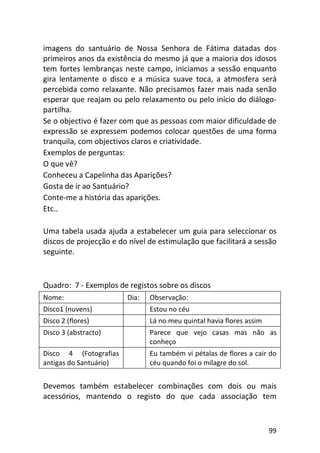 99
imagens do santuário de Nossa Senhora de Fátima datadas dos
primeiros anos da existência do mesmo já que a maioria dos idosos
tem fortes lembranças neste campo, iniciamos a sessão enquanto
gira lentamente o disco e a música suave toca, a atmosfera será
percebida como relaxante. Não precisamos fazer mais nada senão
esperar que reajam ou pelo relaxamento ou pelo início do diálogo-
partilha.
Se o objectivo é fazer com que as pessoas com maior dificuldade de
expressão se expressem podemos colocar questões de uma forma
tranquila, com objectivos claros e criatividade.
Exemplos de perguntas:
O que vê?
Conheceu a Capelinha das Aparições?
Gosta de ir ao Santuário?
Conte-me a história das aparições.
Etc..
Uma tabela usada ajuda a estabelecer um guia para seleccionar os
discos de projecção e do nível de estimulação que facilitará a sessão
seguinte.
Quadro: 7 - Exemplos de registos sobre os discos
Nome: Dia: Observação:
Disco1 (nuvens) Estou no céu
Disco 2 (flores) Lá no meu quintal havia flores assim
Disco 3 (abstracto) Parece que vejo casas mas não as
conheço
Disco 4 (Fotografias
antigas do Santuário)
Eu também vi pétalas de flores a cair do
céu quando foi o milagre do sol.
Devemos também estabelecer combinações com dois ou mais
acessórios, mantendo o registo do que cada associação tem
 