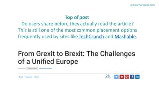 www.charlisays.com
Top of post
Do users share before they actually read the article?
This is still one of the most common ...
