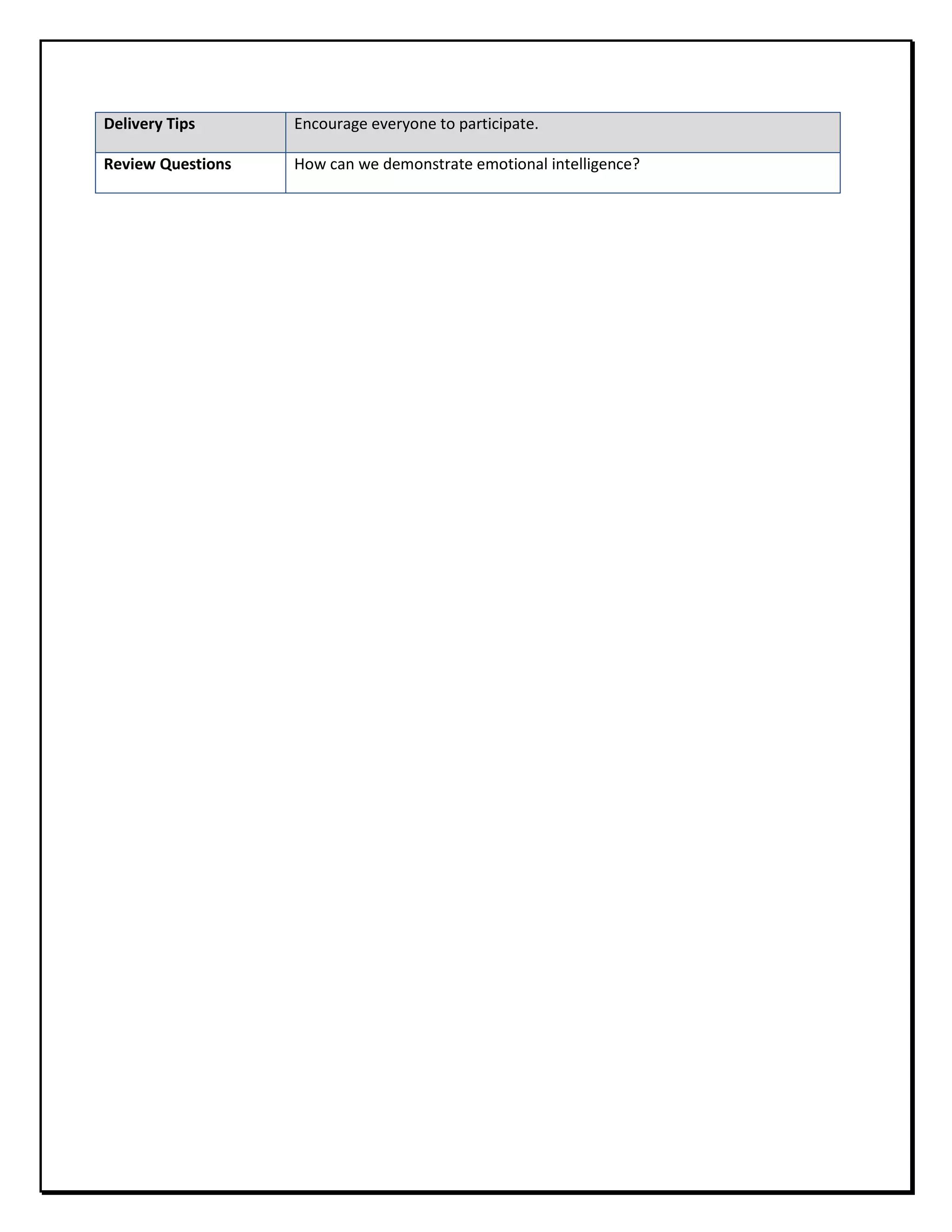 Delivery Tips Encourage everyone to participate.
Review Questions How can we demonstrate emotional intelligence?
 