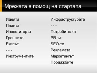 Инструменти 