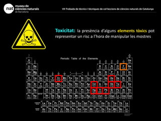 Toxicitat: la presència d’alguns elements tòxics pot
representar un risc a l’hora de manipular les mostres
VII Trobada de tècnics i tècniques de col·leccions de ciències naturals de Catalunya
 