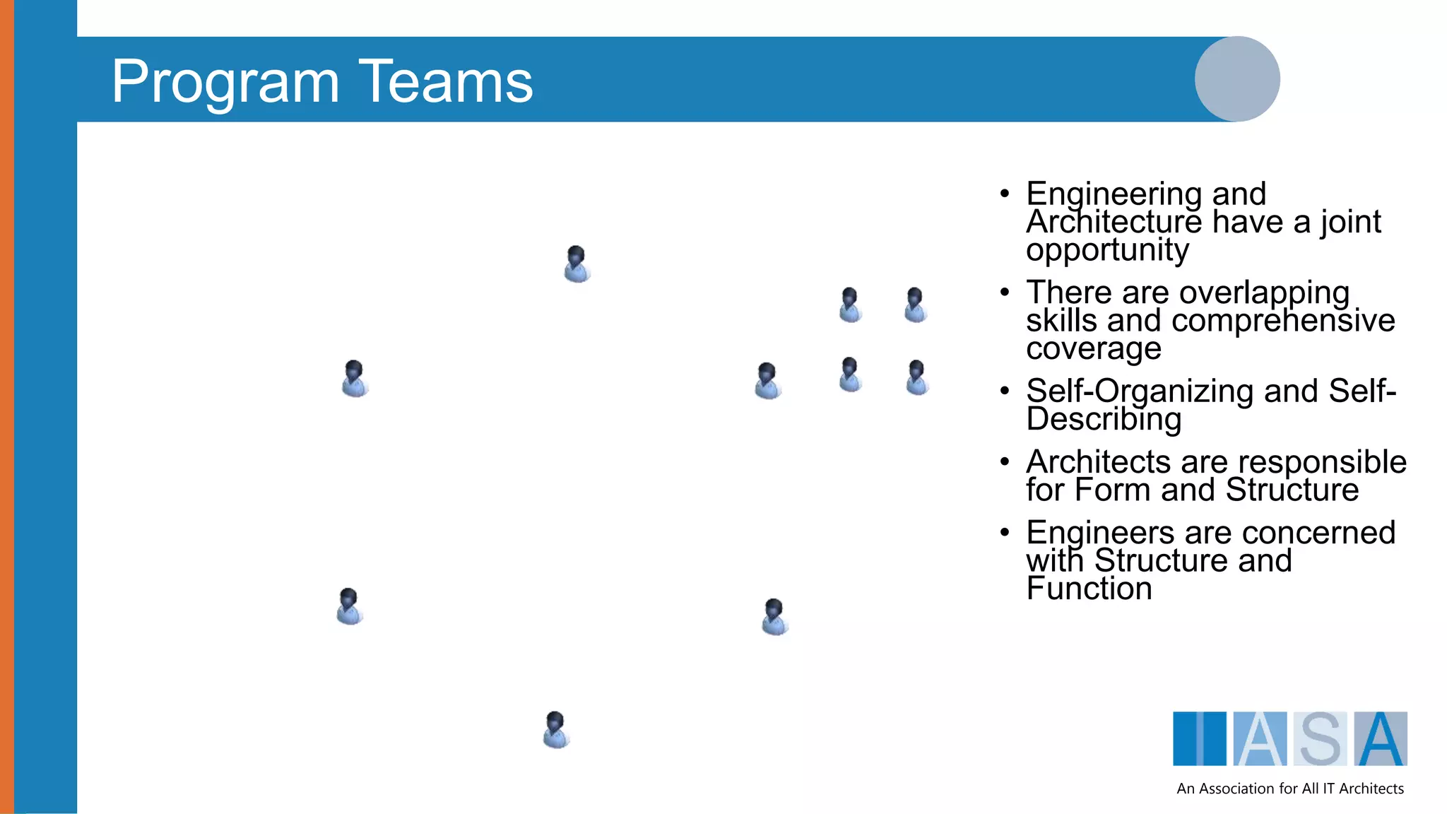 An Association for All IT Architects
Program Teams
• Engineering and
Architecture have a joint
opportunity
• There are overlapping
skills and comprehensive
coverage
• Self-Organizing and Self-
Describing
• Architects are responsible
for Form and Structure
• Engineers are concerned
with Structure and
Function
 