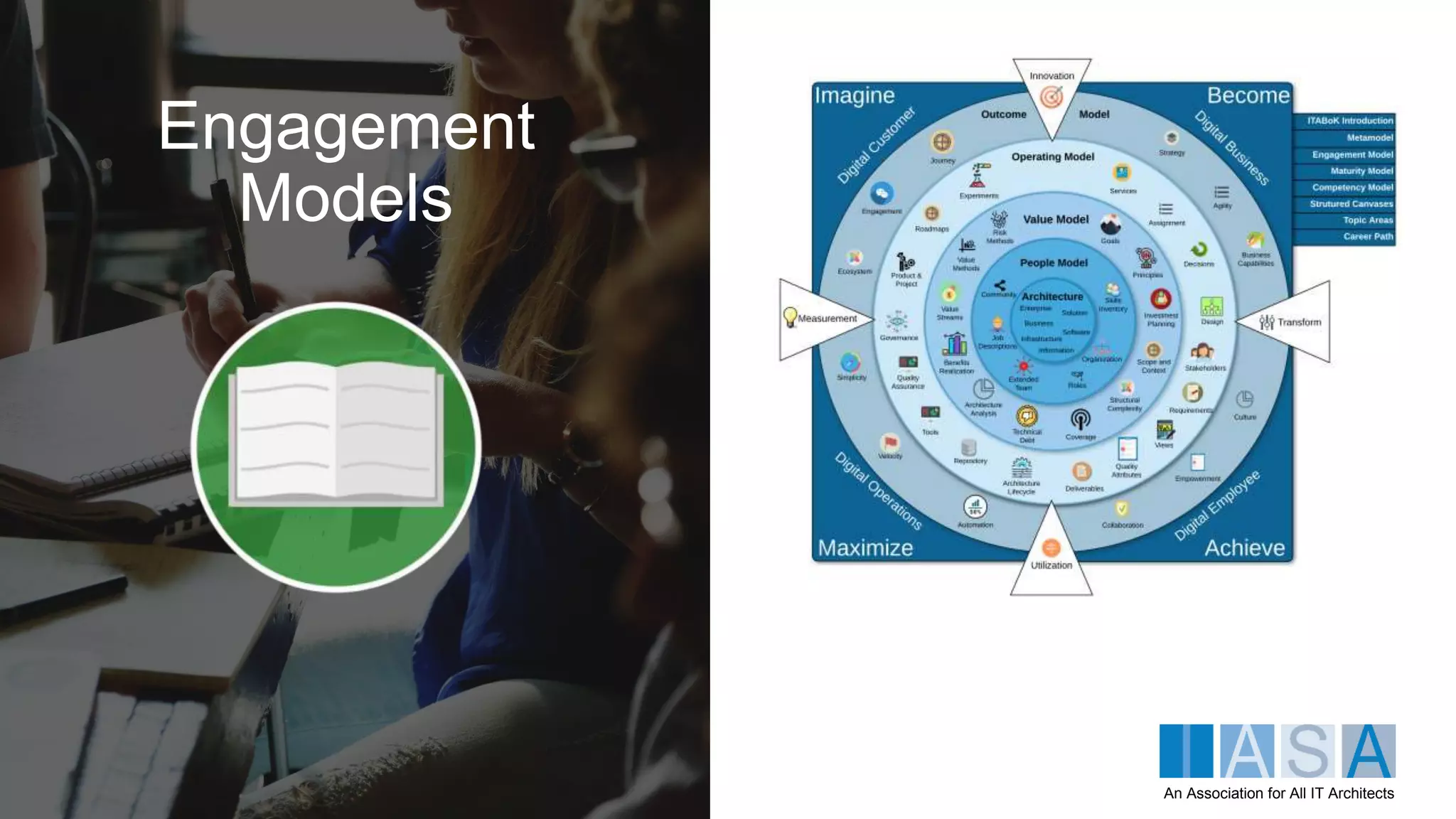 An Association for All IT Architects
Engagement
Models
 