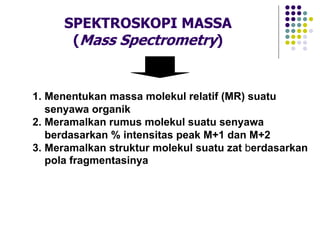 Spektroskopi Massa: Menentukan Berat Molekul dengan Tepat