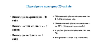 Підвищення якості тестування ВІЛ (документальний супровід, використання інструменту SPI-POCT, аналітичний звіт, щодо стану оцінки якості сайтів з тестування на ВІЛ-інфекцію в Україні. Практичний досвід