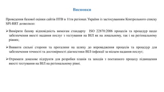 Підвищення якості тестування ВІЛ (документальний супровід, використання інструменту SPI-POCT, аналітичний звіт, щодо стану оцінки якості сайтів з тестування на ВІЛ-інфекцію в Україні. Практичний досвід