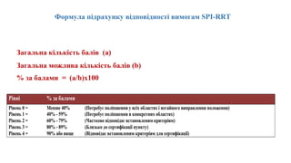Підвищення якості тестування ВІЛ (документальний супровід, використання інструменту SPI-POCT, аналітичний звіт, щодо стану оцінки якості сайтів з тестування на ВІЛ-інфекцію в Україні. Практичний досвід
