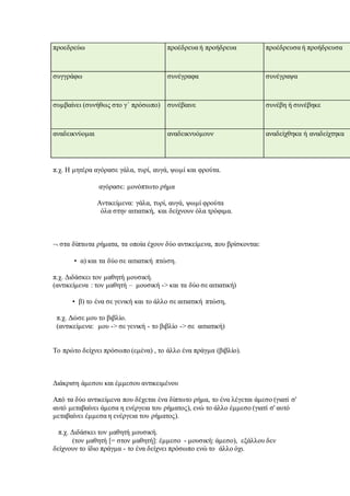 προεδρεύω προέδρευα ή προήδρευα προέδρευσα ή προήδρευσα
συγγράφω συνέγραφα συνέγραψα
συμβαίνει (συνήθως στο γ΄ πρόσωπο) συνέβαινε συνέβη ή συνέβηκε
αναδεικνύομαι αναδεικνυόμουν αναδείχθηκα ή αναδείχτηκα
π.χ. Η μητέρα αγόρασε γάλα, τυρί, αυγά, ψωμί και φρούτα.
αγόρασε: μονόπτωτο ρήμα
Αντικείμενα: γάλα, τυρί, αυγά, ψωμί φρούτα
όλα στην αιτιατική, και δείχνουν όλα τρόφιμα.
 στα δίπτωτα ρήματα, τα οποία έχουν δύο αντικείμενα, που βρίσκονται:
• α) και τα δύο σε αιτιατική πτώση.
π.χ. Διδάσκει τον μαθητή μουσική.
(αντικείμενα : τον μαθητή – μουσική -> και τα δύο σε αιτιατική)
• β) το ένα σε γενική και το άλλο σε αιτιατική πτώση,
π.χ. Δώσε μου το βιβλίο.
(αντικείμενα: μου -> σε γενική - το βιβλίο -> σε αιτιατική)
Το πρώτο δείχνει πρόσωπο (εμένα) , το άλλο ένα πράγμα (βιβλίο).
Διάκριση άμεσου και έμμεσου αντικειμένου
Από τα δύο αντικείμενα που δέχεται ένα δίπτωτο ρήμα, το ένα λέγεται άμεσο (γιατί σ'
αυτό μεταβαίνει άμεσα η ενέργεια του ρήματος), ενώ το άλλο έμμεσο (γιατί σ' αυτό
μεταβαίνει έμμεσα η ενέργεια του ρήματος).
π.χ. Διδάσκει τον μαθητή μουσική.
(τον μαθητή [= στον μαθητή]: έμμεσο - μουσική: άμεσο), εξάλλου δεν
δείχνουν το ίδιο πράγμα - το ένα δείχνει πρόσωπο ενώ το άλλο όχι.
 