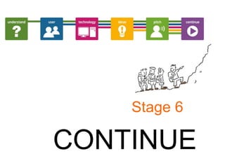 Stage 6

CONTINUE
 