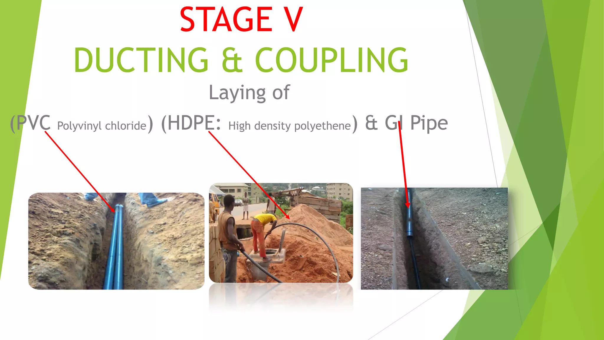 STAGE V
DUCTING & COUPLING
Laying of
(PVC Polyvinyl chloride) (HDPE: High density polyethene) & GI Pipe
 