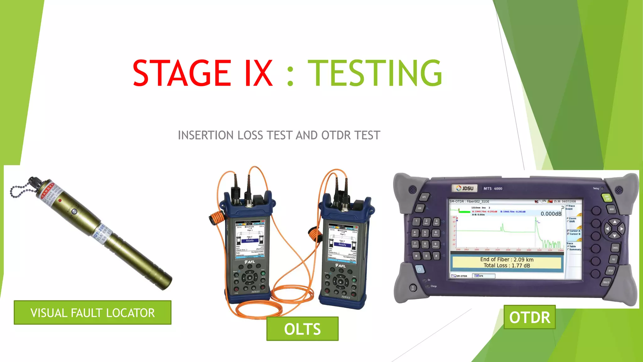 STAGE IX : TESTING
INSERTION LOSS TEST AND OTDR TEST
VISUAL FAULT LOCATOR
OLTS
OTDR
 