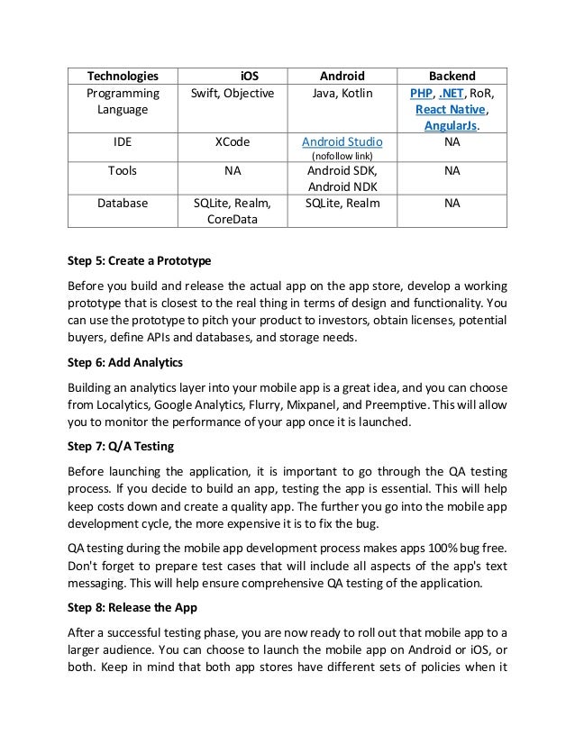 Technologies iOS Android Backend
Programming
Language
Swift, Objective Java, Kotlin PHP, .NET, RoR,
React Native,
AngularJs.
IDE XCode Android Studio
(nofollow link)
NA
Tools NA Android SDK,
Android NDK
NA
Database SQLite, Realm,
CoreData
SQLite, Realm NA
Step 5: Create a Prototype
Before you build and release the actual app on the app store, develop a working
prototype that is closest to the real thing in terms of design and functionality. You
can use the prototype to pitch your product to investors, obtain licenses, potential
buyers, define APIs and databases, and storage needs.
Step 6: Add Analytics
Building an analytics layer into your mobile app is a great idea, and you can choose
from Localytics, Google Analytics, Flurry, Mixpanel, and Preemptive. This will allow
you to monitor the performance of your app once it is launched.
Step 7: Q/A Testing
Before launching the application, it is important to go through the QA testing
process. If you decide to build an app, testing the app is essential. This will help
keep costs down and create a quality app. The further you go into the mobile app
development cycle, the more expensive it is to fix the bug.
QA testing during the mobile app development process makes apps 100% bug free.
Don't forget to prepare test cases that will include all aspects of the app's text
messaging. This will help ensure comprehensive QA testing of the application.
Step 8: Release the App
After a successful testing phase, you are now ready to roll out that mobile app to a
larger audience. You can choose to launch the mobile app on Android or iOS, or
both. Keep in mind that both app stores have different sets of policies when it
 