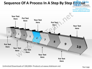 10 stages sequence of process in step by-step format organization chart ...