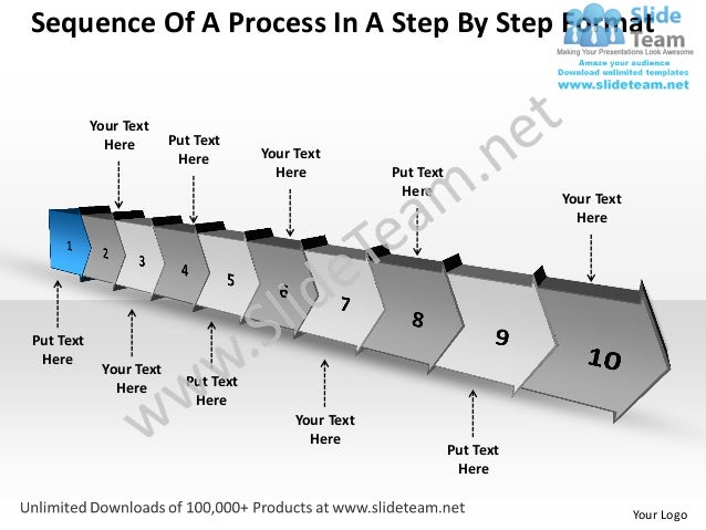 10 stages sequence of process in step by-step format organization cha…