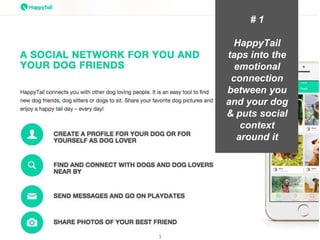 Presentation1 3
# 1
HappyTail
taps into the
emotional
connection
between you
and your dog
& puts social
context
around it