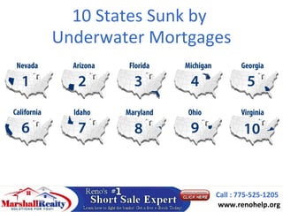 10 States Sunk by
Underwater Mortgages




                  Call : 775-525-1205
                   www.renohelp.org
 