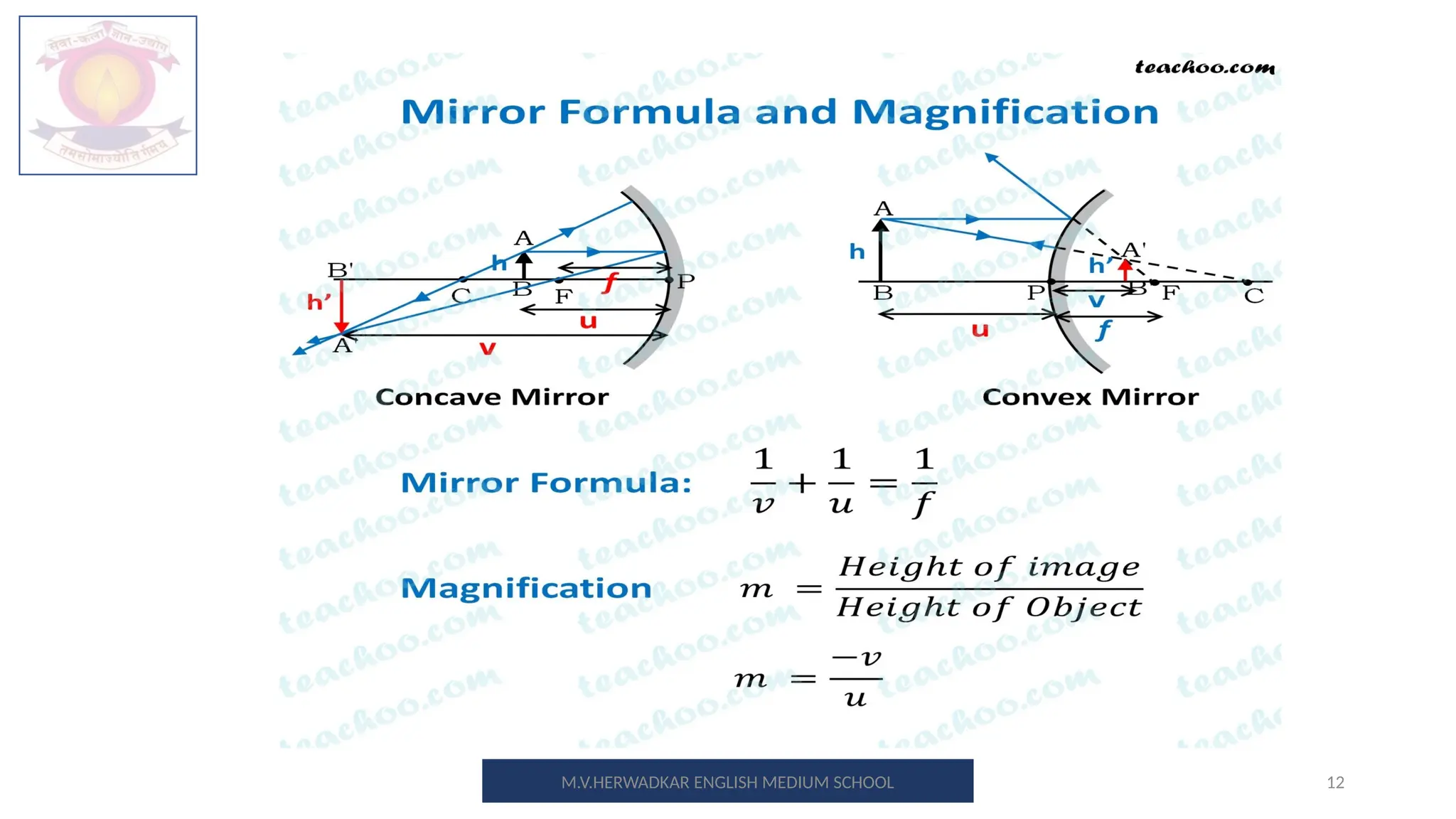 12
M.V.HERWADKAR ENGLISH MEDIUM SCHOOL