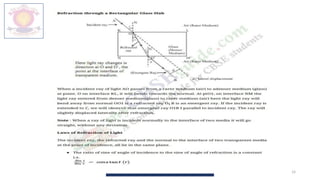 14
M.V.HERWADKAR ENGLISH MEDIUM SCHOOL
 