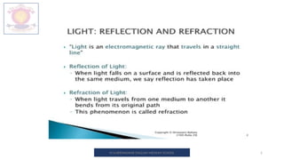 2
M.V.HERWADKAR ENGLISH MEDIUM SCHOOL
 