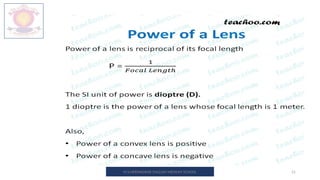 21
M.V.HERWADKAR ENGLISH MEDIUM SCHOOL
 