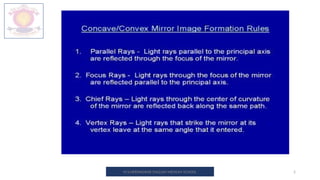 5
M.V.HERWADKAR ENGLISH MEDIUM SCHOOL
 