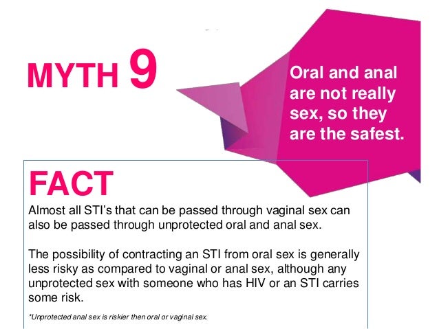 Myths about oral sex — 3