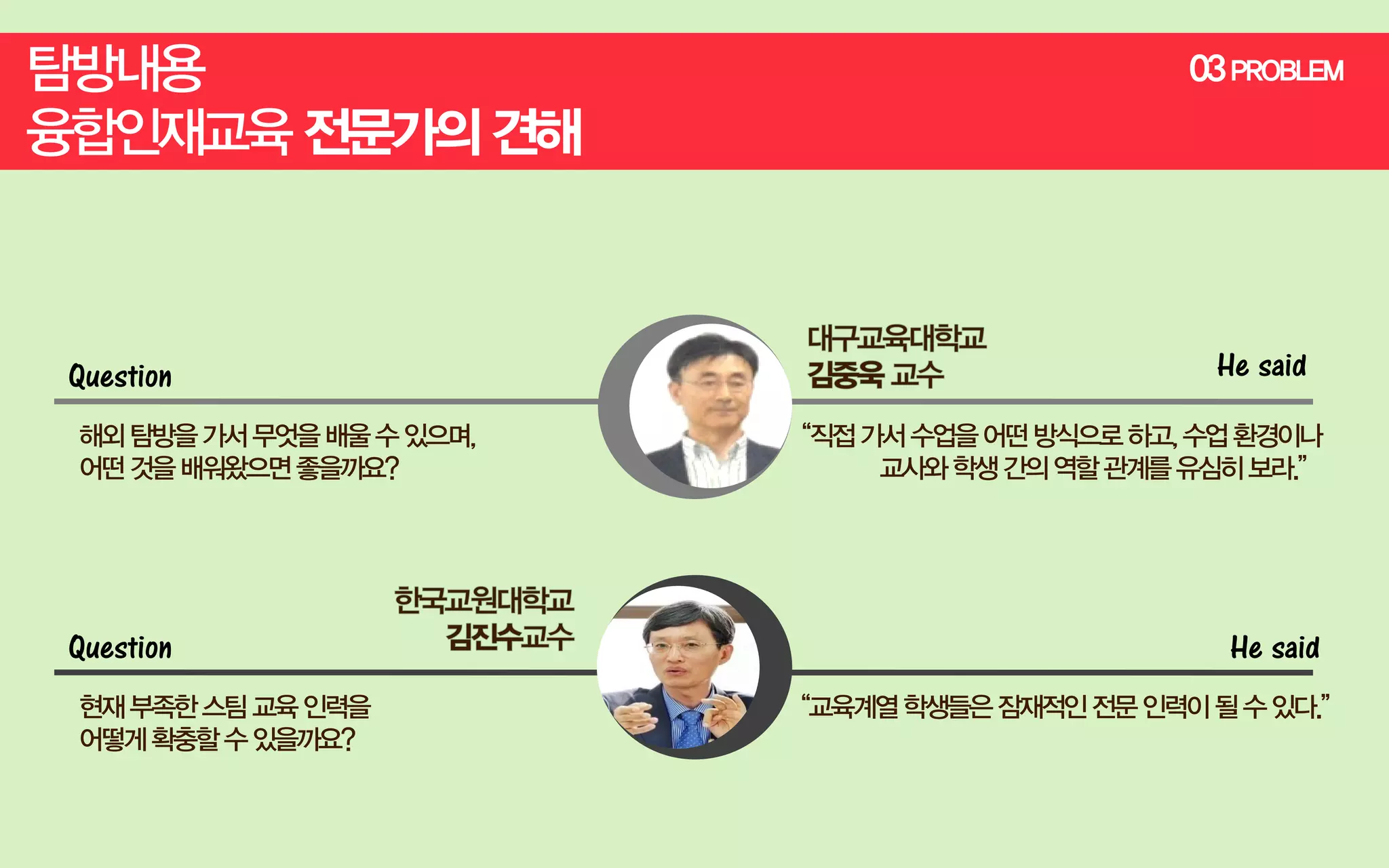 03 PROBLEM

Question
해외 탐방을 가서 무엇을 배울 수 있으며,
어떤 것을 배워왔으면 좋을까요?

Question
현재 부족한 스팀 교육 인력을
어떻게 확충할 수 있을까요?

He said
“직접 가서 수업을 어떤 방식으로 하고, 수업 환경이나
교사와 학생 간의 역할 관계를 유심히 보라.”

He said
“교육계열 학생들은 잠재적인 전문 인력이 될 수 있다.”

 