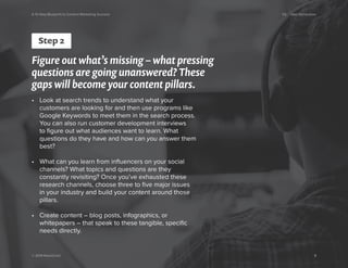 A 10 Step Blueprint to Content Marketing Success 03 Idea Generation 
Figure out what’s missing – what pressing 
questions ...