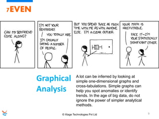 © Xtage Technologies Pvt Ltd 9
7EVEN
A lot can be inferred by looking at
simple one-dimensional graphs and
cross-tabulations. Simple graphs can
help you spot anomalies or identify
trends. In the age of big data, do not
ignore the power of simpler analytical
methods.
Graphical
Analysis
 