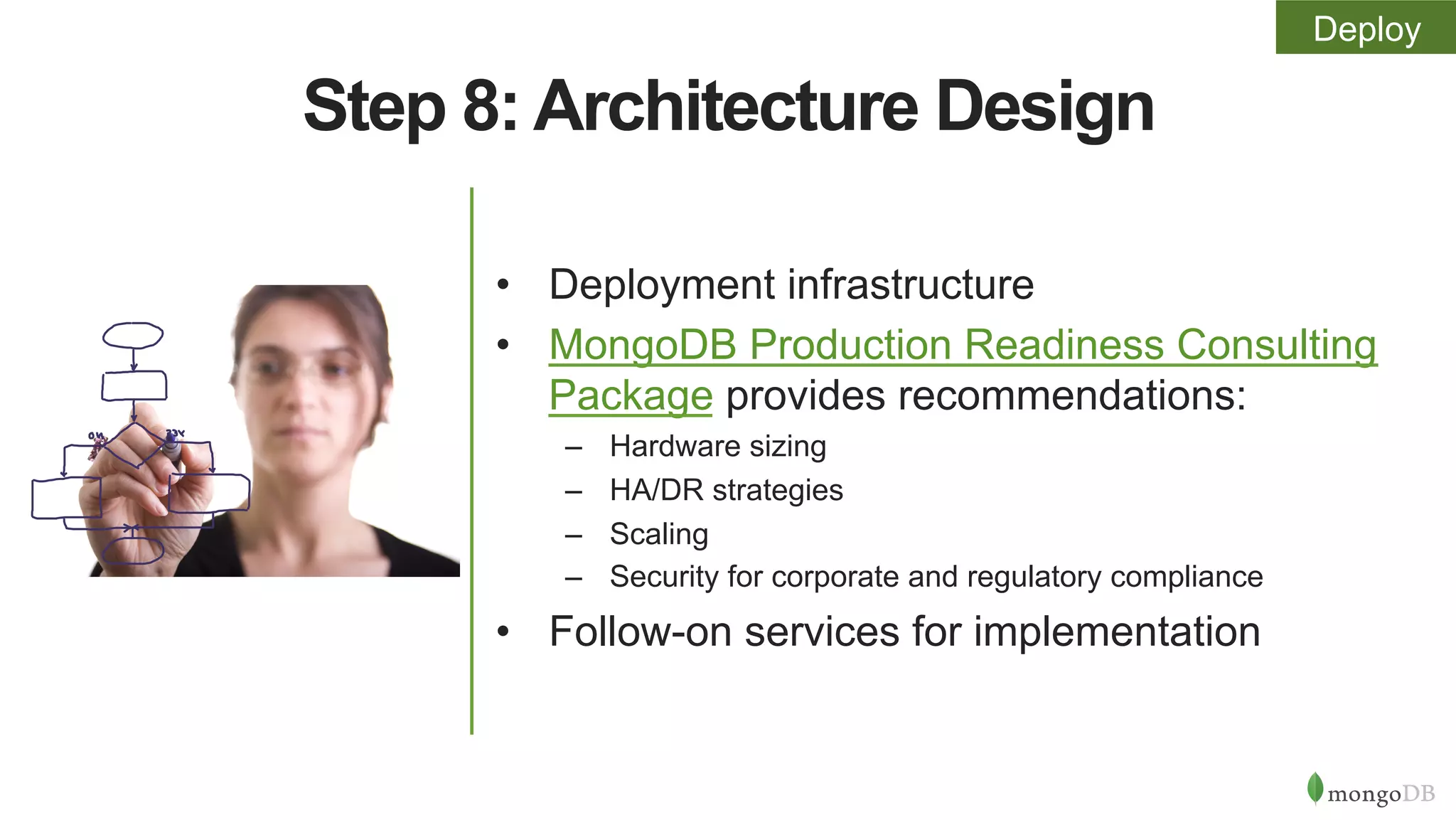 10-Step Methodology to Building a Single View with MongoDB | PPT | Free ...