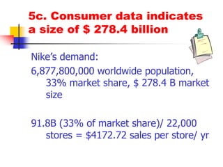 5c. Consumer data indicates
a size of $ 278.4 billion
Nike’s demand:
6,877,800,000 worldwide population,
33% market share, $ 278.4 B market
size
91.8B (33% of market share)/ 22,000
stores = $4172.72 sales per store/ yr
 