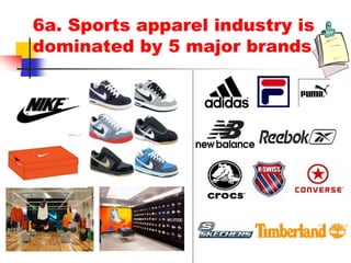 6a. Sports apparel industry is
dominated by 5 major brands
 