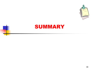 30
SUMMARY
 