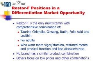 Restor-F Positions in a
Differentiation Market Opportunity
 Restor-F is the only multivitamin with
comprehensive combination of:
 Taurine Chlorella, Ginseng, Rutin, Folic Acid and
Lecithin
 For adults
 Who want more vigor/stamina, restored mental
and physical function and less disease/stress
 No brand has a similar product combination
 Others focus on low prices and other combinations
CJQV
ASM+PH 2012
 