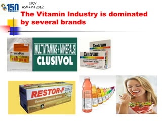 The Vitamin Industry is dominated
by several brands
CJQV
ASM+PH 2012
 