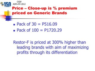 Price – Close-up is % premium
priced on Generic Brands
 Pack of 30 = P516.09
 Pack of 100 = P1720.29
Restor-F is priced at 300% higher than
leading brands with aim of maximizing
profits through its differentiation
CJQV
ASM+PH 2012
 